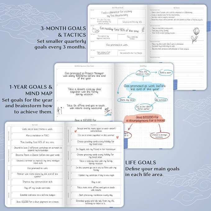 Legend Planner PRO – Deluxe Weekly & Monthly Life Planner to Increase Productivity and Hit Your Goals. Time Management Organizer Notebook – Undated – 7 x 10" Hardcover + Stickers – Periwinkle
