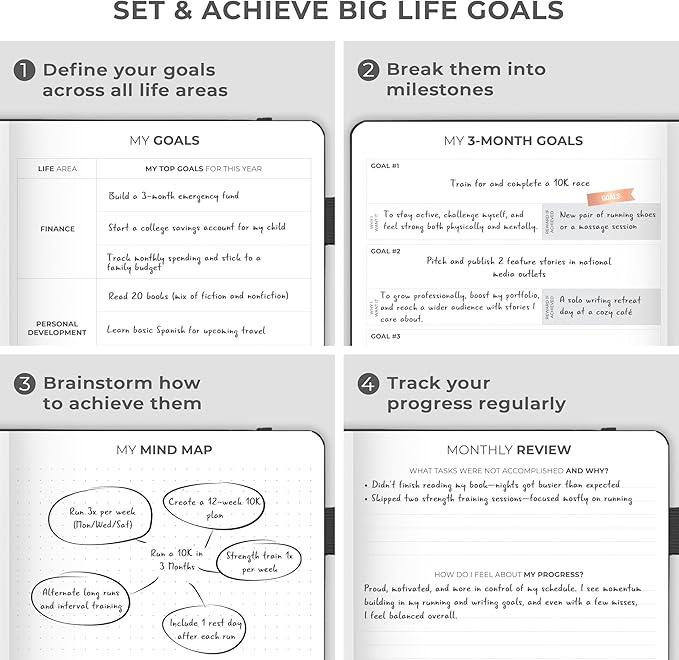 Clever Fox Dated Planner Premium 2026 – Weekly Agenda for Planning & Time Management –Notebook with Habit Tracker & To-do List (Black)