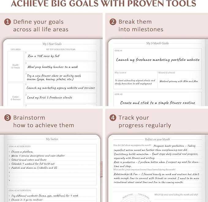 Legend Planner Jan 2026 – Jan 2027 Dated Weekly & Monthly Planner to Hit Your Goals, Increase Productivity & Live Happier. Organizer Notebook & Productivity Journal. A5 Hardcover (Rose Gold)