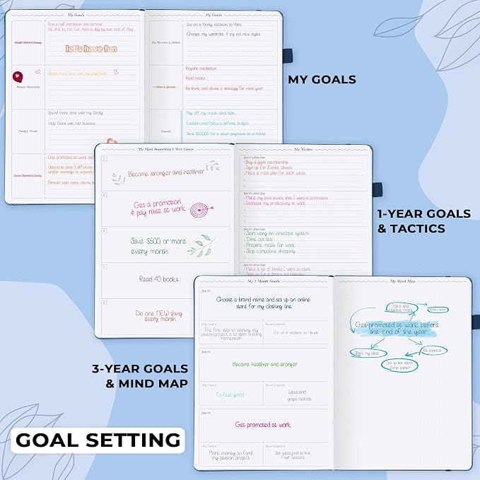 GoGirl Planner PRO Schedule - Undated Planner with Hourly Time Slots, Monthly, Weekly & Daily Organizer, Appointment Book for time Management, 7"x10" Hardcover, Lasts 1 Year - Blue