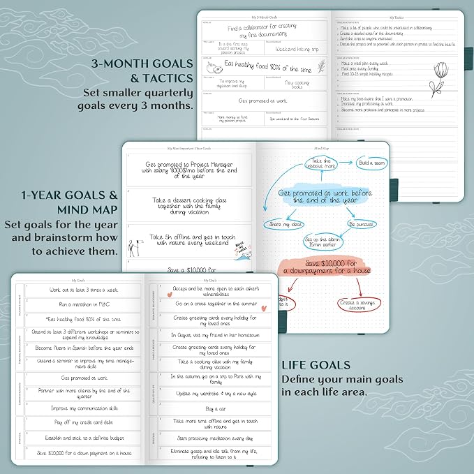 Legend Planner PRO – Deluxe Weekly & Monthly Life Planner to Increase Productivity and Hit Your Goals. Time Management Organizer Notebook – Undated – 7 x 10" Hardcover + Stickers – Dark Teal