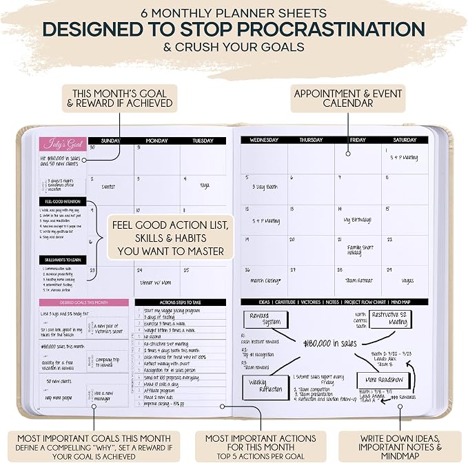 Manifestation Journal for Women and Men โ 5 Minute Manifesting and Goals Journal | 3 Month Undated Daily Planner | Law of Attraction Planner, Affirmations, Gratitude | Vision Board + Stickers