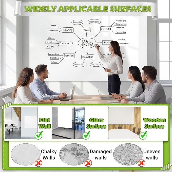 AFMAT 2 Pack Whiteboard Sticker for Wall, 48" x 36" White Boardpaper, Upgrade PET Dry Erase Wallpaper with 6 Markers, Super Sticky & No Ghost, Peel and Stick Dry Erase Board for Home Office Classroom