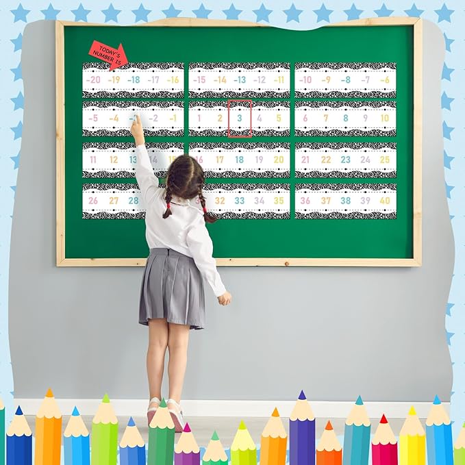 Mooliwe 31 Pieces Composition Number Line Bulletin Board Border -20 to 120 Number Line Composition Notebook Classroom Decor for Wall Boarder Math Poster Bulletin Board Border Decoration