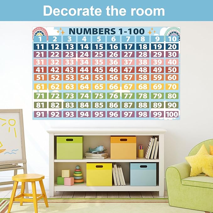 Boho Math Posters Numbers 1-100 Classroom Decorations Chart for Teachers,Number Line Bulletin Board Set, Count Number Chart Math Banners for Elementary Primary Middle School Classroom Wall Supplies