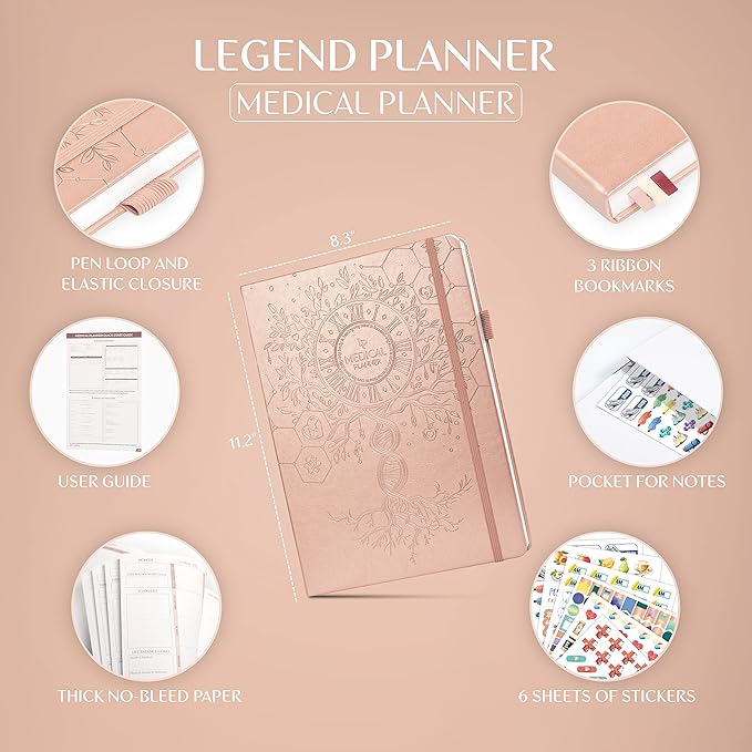 Legend Medical Planner – 12-Month Health Tracker Journal to Track Meals, Symptoms, Blood Pressure, Lab Test Results – Med & Wellness Notebook for Daily Self-Care & Health Goals (Rose Gold)