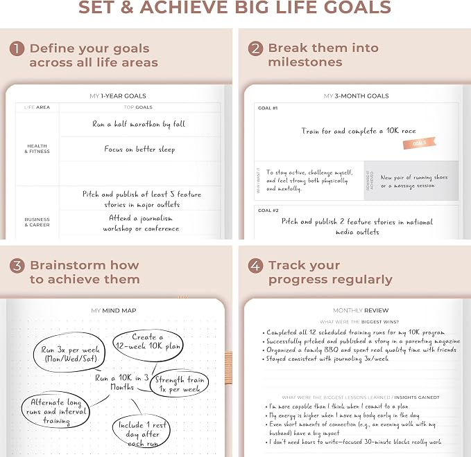 Clever Fox Planner Schedule – Undated Weekly & Monthly Life Planner with Time Slots, Appointment Book & Daily Organizer, A5 (Rose Gold)