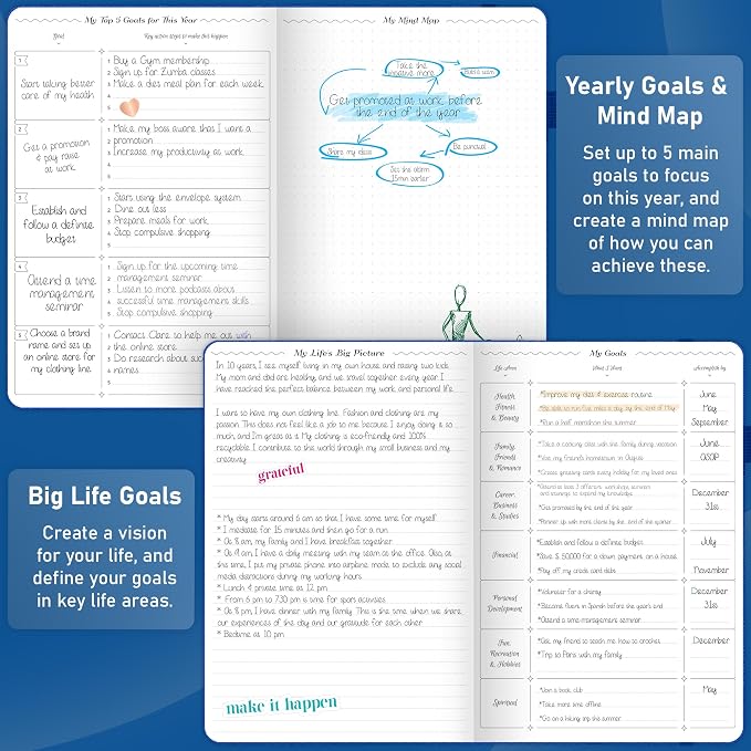 GoGirl Weekly Schedule Planner – Hourly Work & Life Planner with Time Slots – Vertical Agenda Organizer for Daily Productivity, A5 (Mystic Blue)