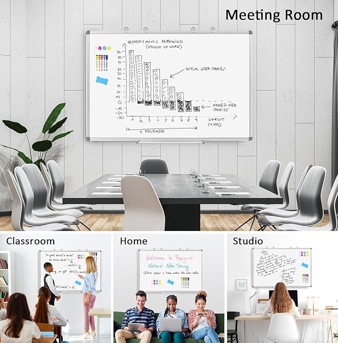 EAONE Magnetic Dry Erase Board for Wall 30” x 20”, Double Sided White Board, Silver Aluminum Frame Whiteboard Kit for Office Home School, with 1 Dry Eraser & 4 Magnetic Pins & 5 Multicolor Markers