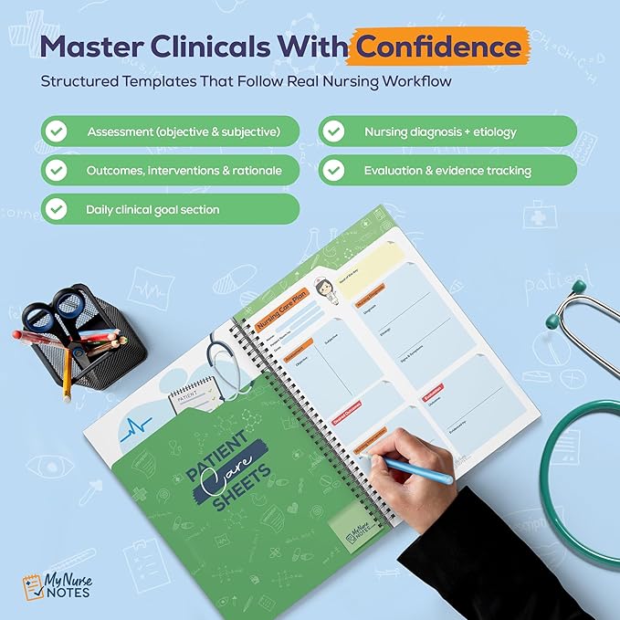 My Nurse Notes Ultimate Nursing Student Planner – 300-Page All-in-One Academic Organizer with NCLEX Study Schedule, Clinical Care Sheets, Daily-Weekly-Monthly Calendar & Med-Surg Pharmacology Study Guides for Nursing School Success