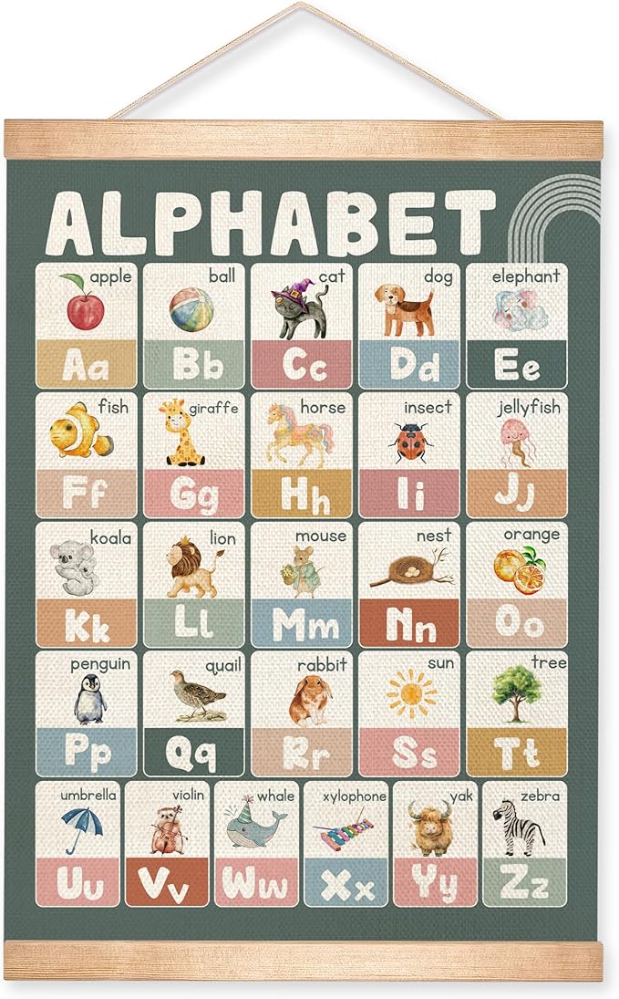 Educational Alphabet Chart Wall Art, 18.5x14Inch Colourful Alphabet Canvas Print Poster with Wooden Hanger, Classroom Learning Posters, A-Z Letters Wall Art Decor for Nursery,Playroom and Home School