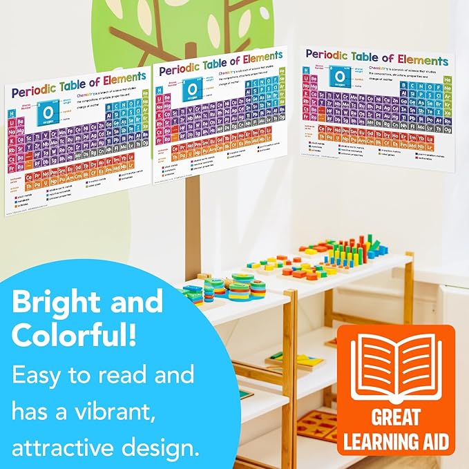 Educational Charts for Preschool to Grade 1 – Bright and Colorful Visual / Learning Aid Wall Art Poster for Classrooms | Glossy Durable Cardstock | 8.5" x 11" | 5 per Pack (Periodic Table of Elements)