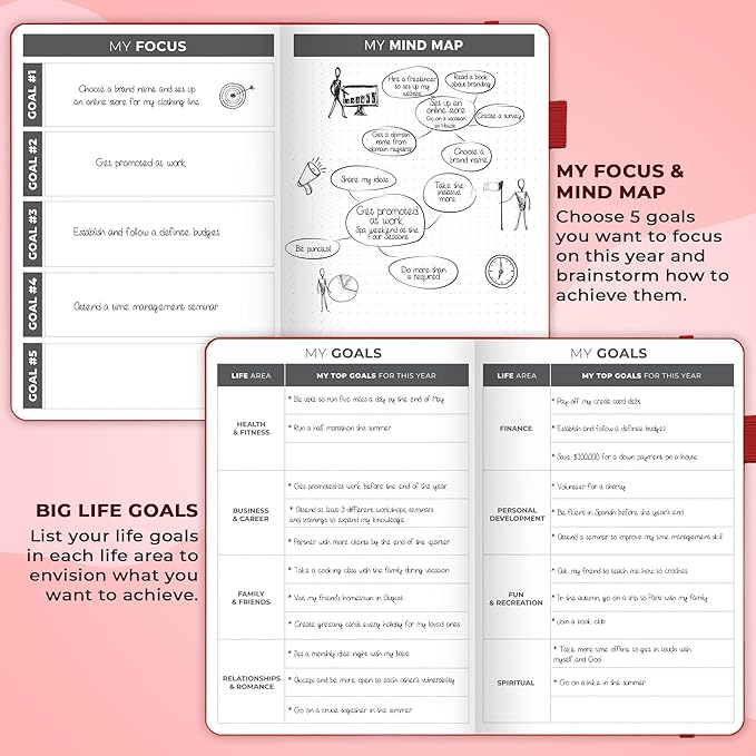 Clever Fox Planner – Undated Weekly & Monthly Planner for Productivity, Time Management & Goals – Organizer Journal – A5 (Red)