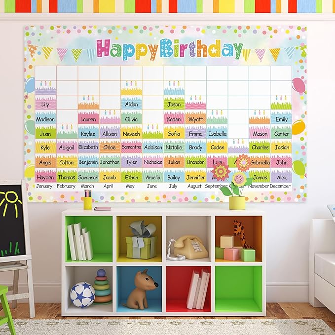 FYSUIMU 104 Pcs Birthday Graph Bulletin Board Decoration Set Colorful Cake Happy Birthday Chart Paper Cutouts Classroom Name Month Calendar Back to School Wall Decor for School Classroom