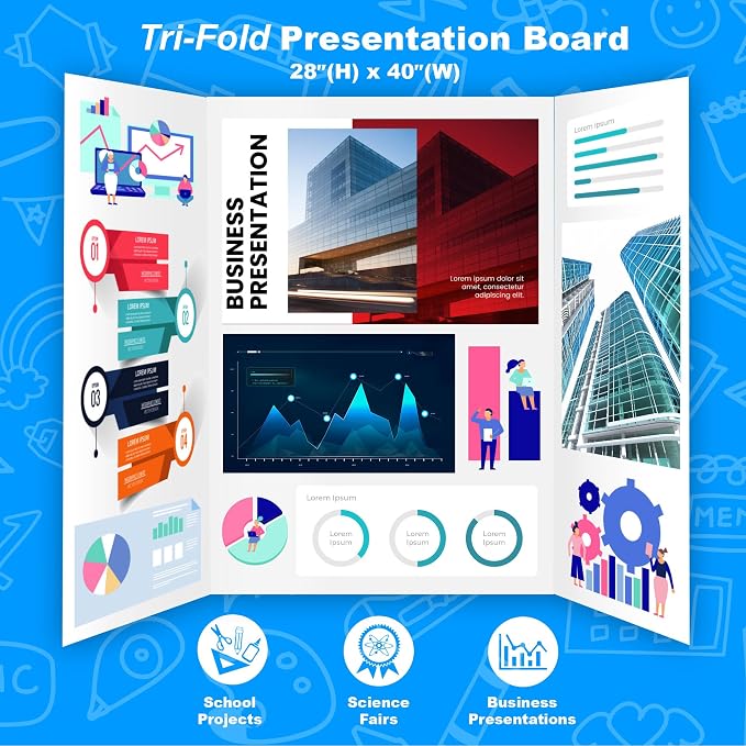 BAZIC Products White Tri-Fold Presentation Board, 36 x 48 in, Corrugated, for Science Fair Displays, 4 Pack