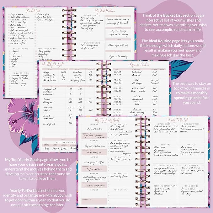 PLANBERRY Hourly Schedule Planner Premium – Undated Journal with Time Slots for Productivity & Budget Organizer, 6.9″x8.5″ (Flower Paradise)
