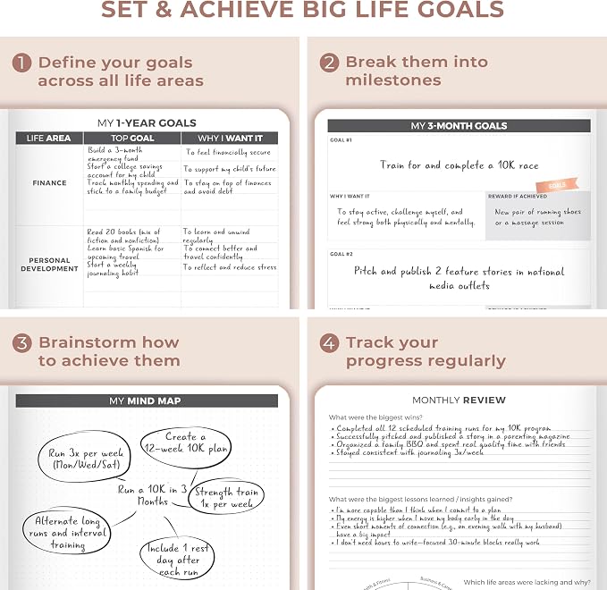 Clever Fox Planner PRO Dated (Jan 2026–Jan 2027) Weekly & Monthly Life Planner to Increase Productivity, Time Management and Hit Your Goals – Organizer, Gratitude Journal – A4 Size (Rose Gold)
