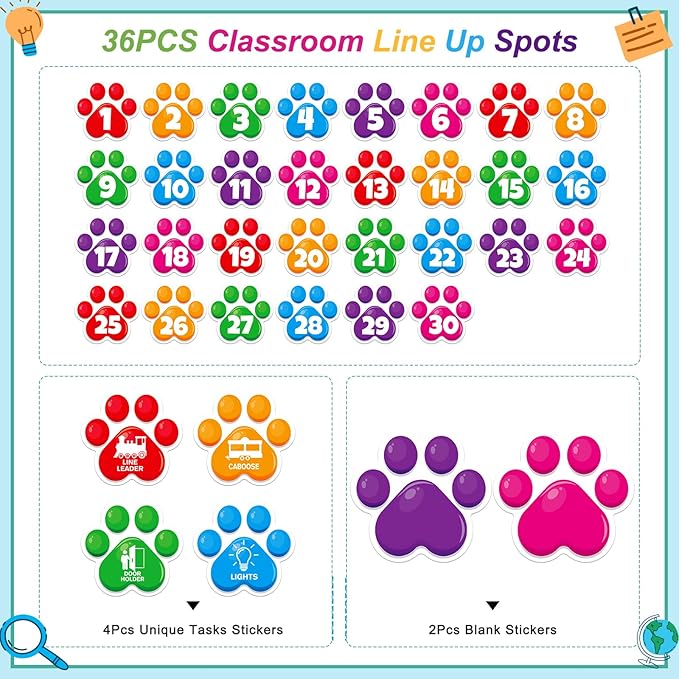 D24TIME Line up Spots for Classroom Floor Number Stickers for Classroom 36Pcs Line up Dots Floor Dots Decals Line up Numbers for Preschool Kindergarten Back to School Supplies