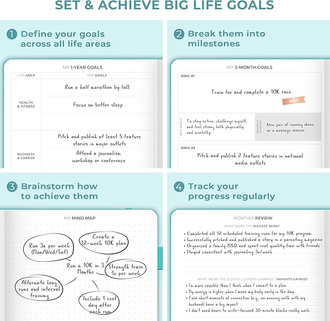 Clever Fox Planner Schedule – Undated Weekly & Monthly Life Planner with Time Slots, Appointment Book & Daily Organizer, A5 (Aquamarine)