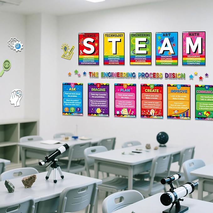 EDENCOME R STEAM Bulletin Board Decorations STAEM Decor Science Posters Classroom Decorations Set for Science Lab Class School Classroom Bulletin Board Office Supplies