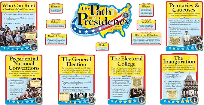 The Path to the Presidency Bulletin Board Set