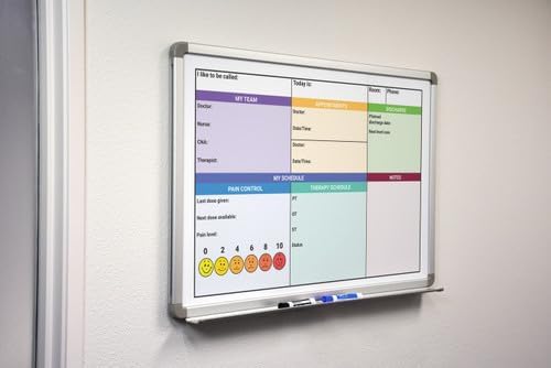 Pain Control with Color Hospital Whiteboard - 36in x 24in