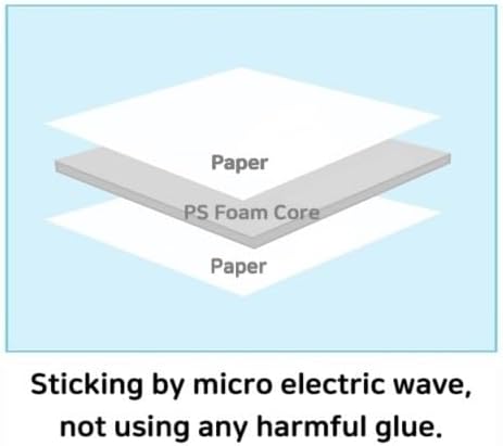 Union Premium Foam Board 30 x 40 x 3/16" 10-Pack : Matte Finish High-Density Professional Use, Perfect for Presentations, Signboards, Arts and Crafts, Framing, Display (White, 30x40)