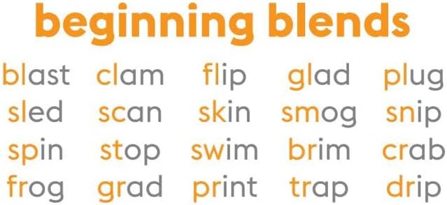 Blends Phonics Pencils - Educational Learning Tool for Kids, Improves Consonant Clusters, Supports Phonics Skills, Reading, Writing, and Spelling, Ideal for Early Learners, Teachers, and Classroom Use