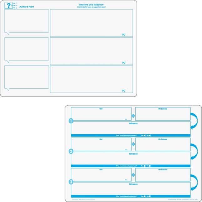 Really Good Stuff Comprehension Graphic Organizer Dry Erase Boards Text Evidence Set