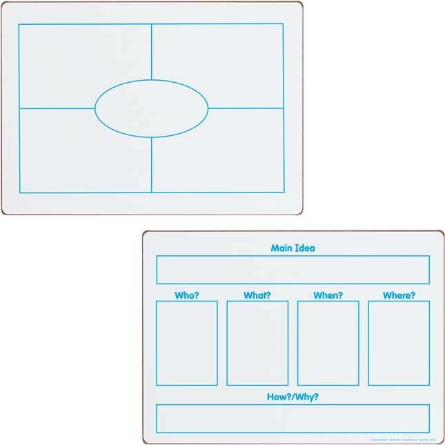 Really Good Stuff Comprehension Graphic Organizers Dry Erase Boards Set