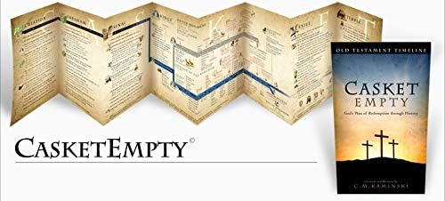 Old Testament Bible Timeline by Carol M. Kaminski