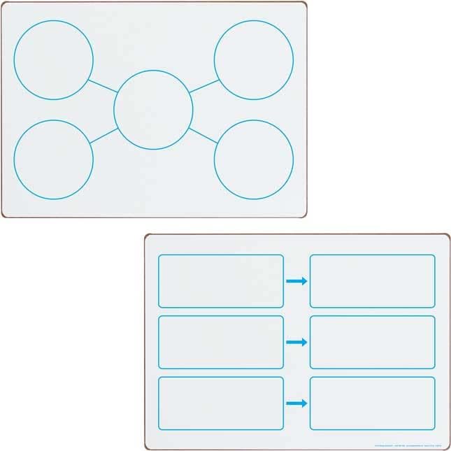 Really Good Stuff Comprehension Graphic Organizers Dry Erase Boards Set