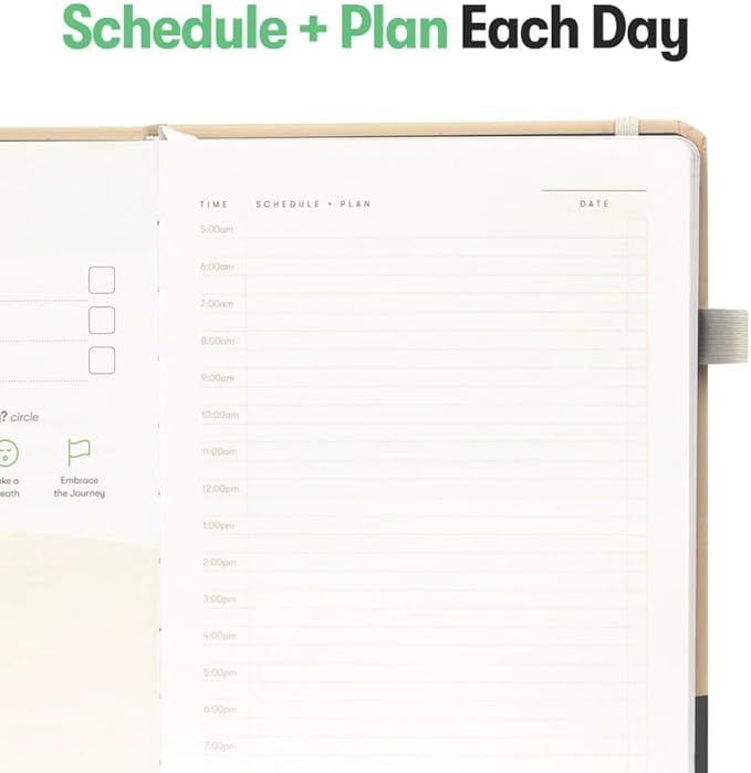 The Habit Nest Daily Planner,The Ultimate Undated A5 Planner. Plan each day to perfection, boost productivity, Organizer, and Habit Tracker Journal.