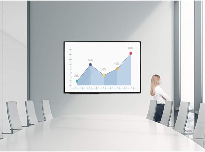 JILoffice Large Magnetic White Board, Dry Erase Board 60 x 40 Inch, Black Aluminum Frame Wall Mounted Board for Office Home and School