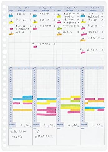 Kokuyo Campus Loose Leaf Study Planner Weekly Ruled (Yellow)