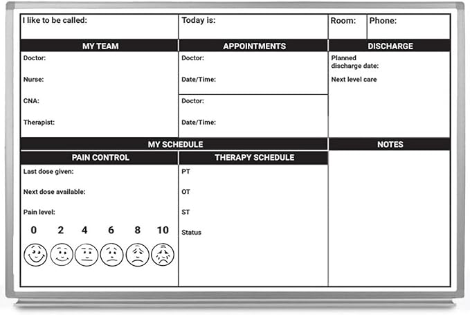 Magnetic Patient Bedside Dry Erase Hospital Whiteboard – Wall Mounted with Aluminum Frame & Marker Tray – Easy Erase Planning Board for Doctors and Nurses (36" x 24")