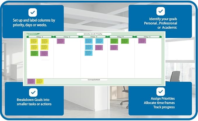 Earth Green 5-Column Dry-Erasable Task, Goals & Objectives Wall Organizer Planner 36" Tall x 75" Wide - Horizontal. Complete with Marker, Eraser and 200 Starter Sticky-Notes