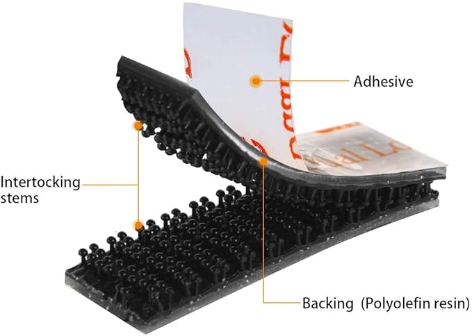EZ Pass/IPass/IZoom/SunPass Mounting Strips 8Pcs (4 Sets), Peel and Stick Adhesive Strips Dual Lock Tape (8, Black)