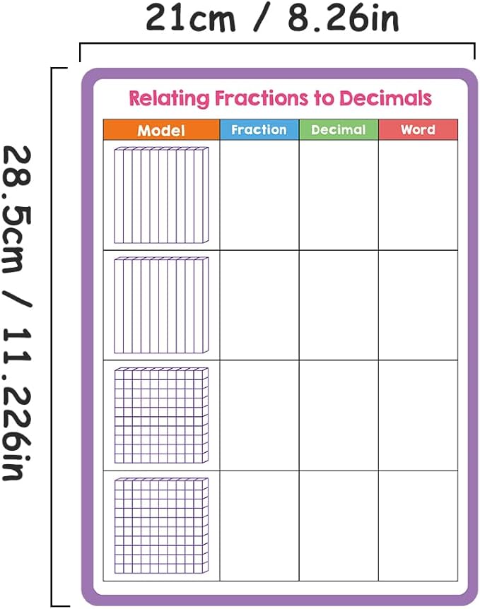 Lachilly Double Sided Dry Erase Handwriting Practice Boards Fractions Learning Place Value from Billions to Decimal Numbers Math Grid Manipulative Lapboard for Students