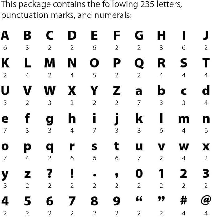 CTP Stylish Blush Punch-Out Letters 2 Packs for Classroom – Essential Homeschool Supplies – Top Back to School Supplies