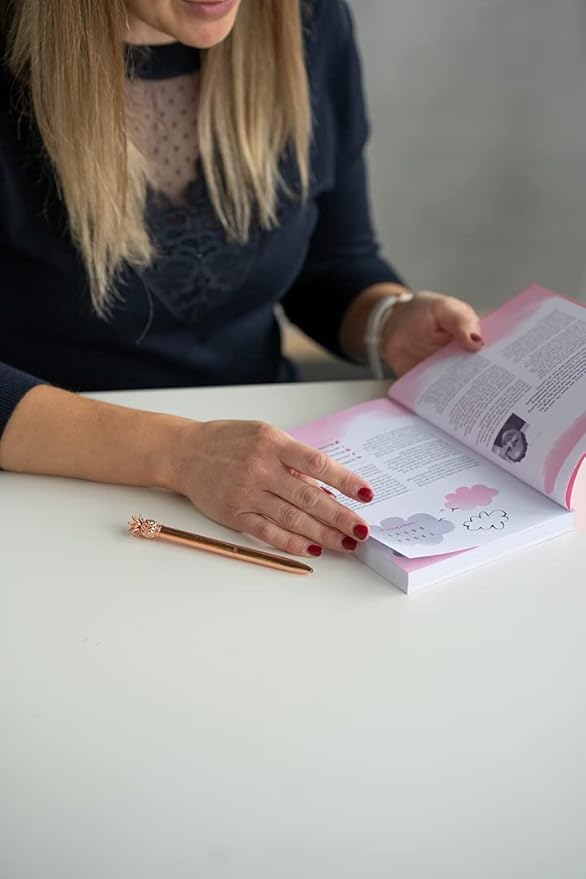 IVF Positivity Planner