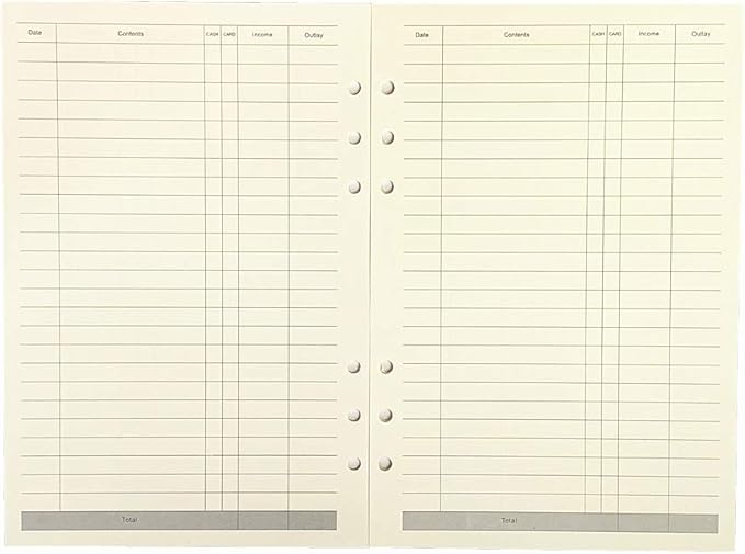 A5 Planner Inserts,6 Ring Budget Binder Refill,Personal Accounting Book for Filofax, 90 Pages Double Side Printed, 100Gsm Paper, Harphia(A5 5.59 x 8.27'',Finance)
