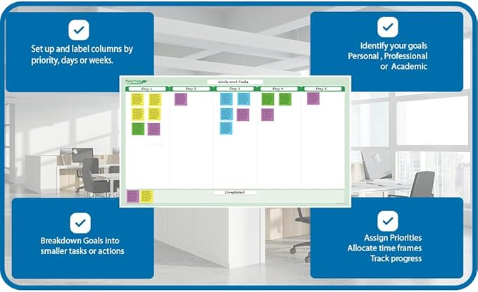 Earth Green 5-Column Dry-Erasable Task, Goals & Objectives Wall Organizer Planner 24" tall x 36" wide - Horizontal. Complete with Marker and Eraser