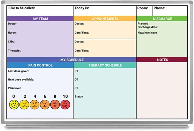 Pain Control with Color Hospital Whiteboard - 36in x 24in