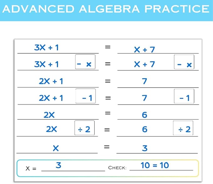 STEPUP Dry Erase Algebra Tiles Whiteboard - Algebra Manipulatives Whiteboard Tool for Learning and Practice Algebra for Elementary School and Middle School