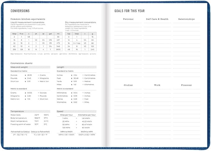 Letts of London® 2026 Milano Weekly/Monthly Planner, 12 Months, January to December, A5 Size, 8.25" x 5.875", Sewn Binding, Textured Cover, Multilingual, Blue (C080570-26)