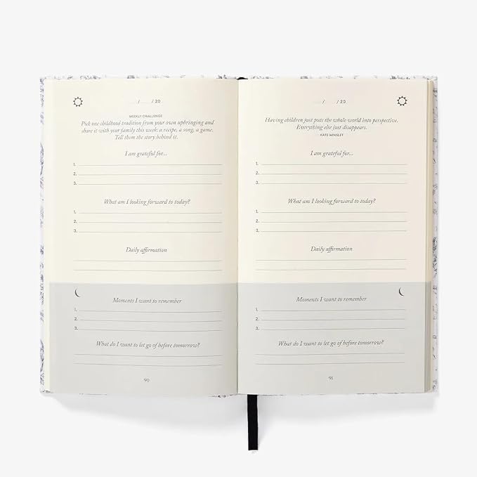 Intelligent Change Five Minute Journal for Moms - Daily Gratitude Journal, Mindfulness & Memory Keepsake for Mothers, Undated - Gifts for Mom