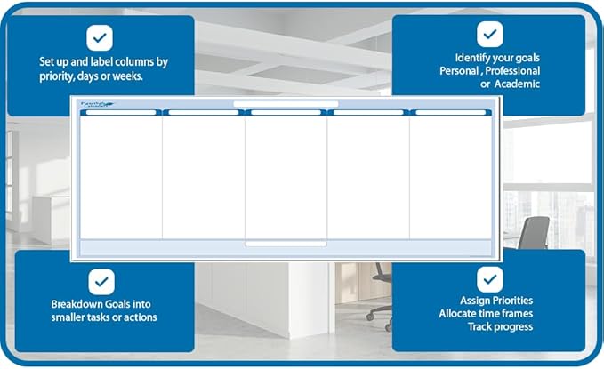 Sky Blue 5-Column Dry-Erasable Task, Goals & Objectives Wall Organizer Planner 36" tall x 75" wide - Horizontal. Complete with Marker and Eraser