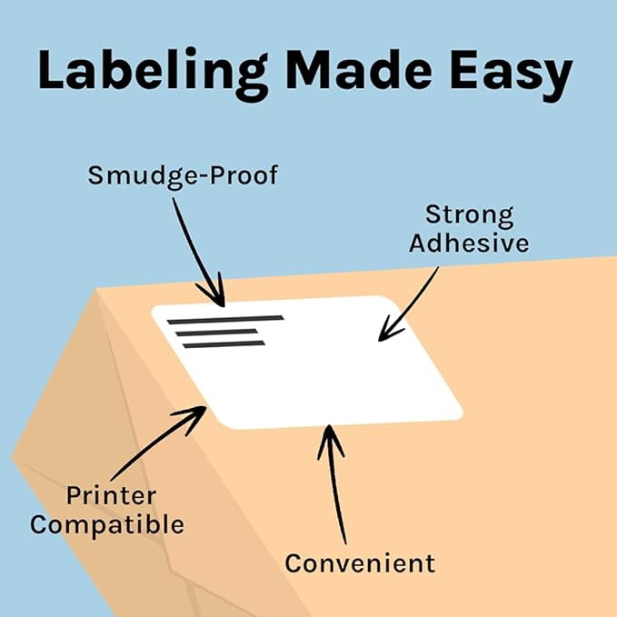 Premium Label Supply White Sticker Shipping Labels – 4" x 5" – Laser/Inkjet Compatible – (4 per Sheet), 1000 Sheets - 4,000 Total Adhesive Labels