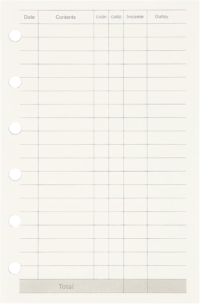 Zelten Loose Leaf Punched Paper Refills Paper for 6 Hole Binder Personal Organizer Diary Notebook Refillable Planner (Finance, A7/6 Hole)